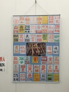 魚市場