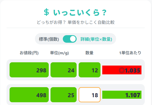 ステルス値上げ対応